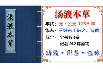 中药材【干漆】功效与作用_汤液本草木部_汤液本草中草药大全